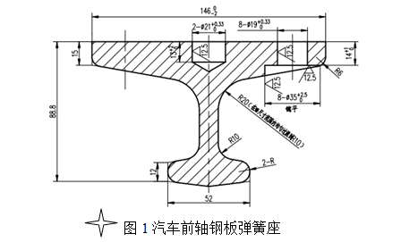 汽車(chē)前軸鋼板彈簧座